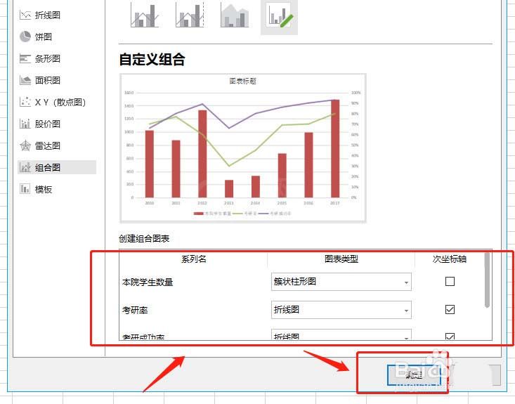 WPS表格制作作双轴坐标图的详细操作截图