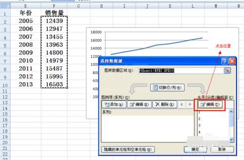 在Excel折线图里设置横坐标的简单操作截图