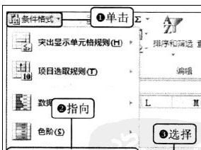 在Excel2010里使用图标集标识业绩总计数据的简单操作截图