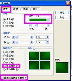 PPT用自选图形制图的操作过程截图