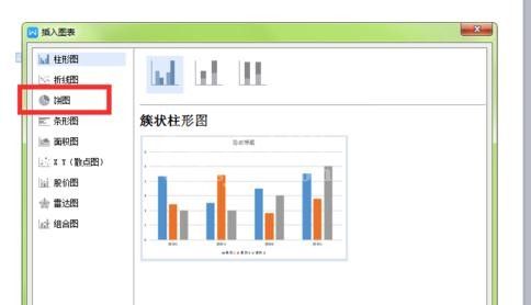 WPS制作饼状图的详细操作截图