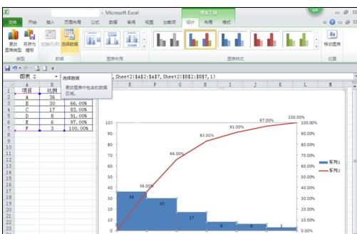 Excel2010版制作柏拉图的图文操作截图