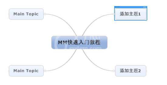 mindmanager的详细使用操作讲解截图