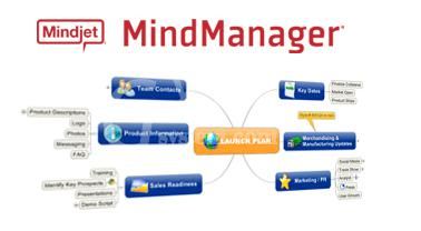 MindManager Mindjet连接出错的处理操作截图