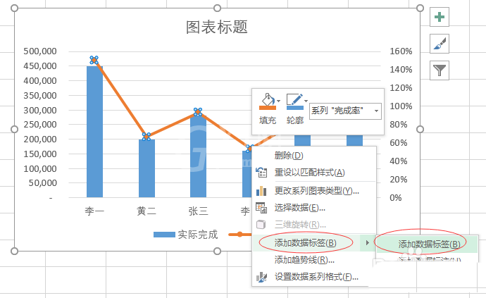 在EXCEL里为复合图表添加双坐标轴的操作流程截图