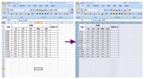 excel2007调整表格行列宽度的图文操作截图