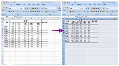 excel2007调整表格行列宽度的图文操作截图