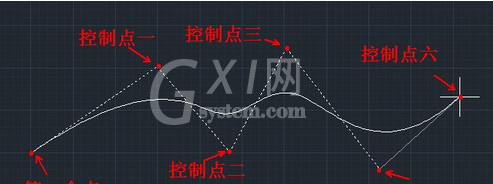 使用AutoCAD 2010控制点做出样条曲线的详细操作截图