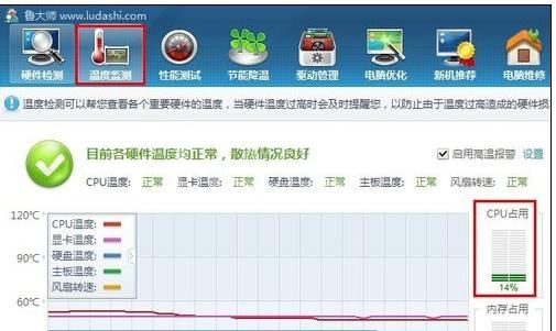 鲁大师设置CPU温度实时监测在任务栏显示的操作过程截图