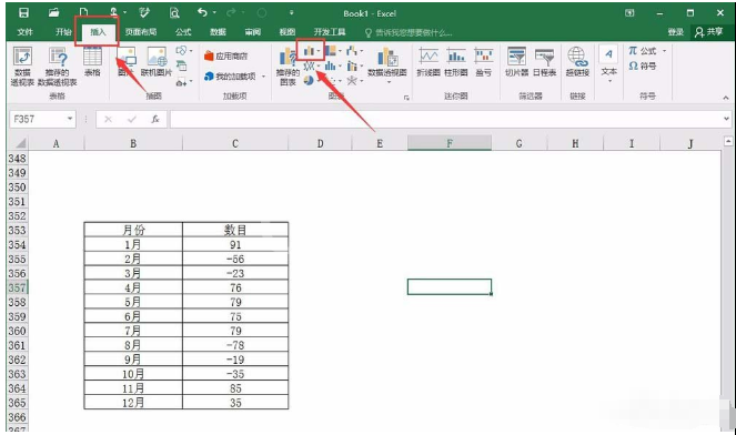 Excel制作背离式图表的图文操作截图