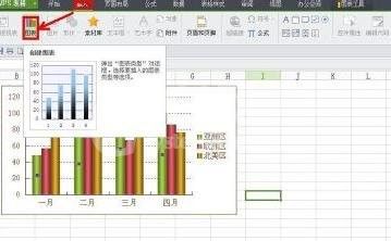 WPS文字插入折线图的操作流程截图