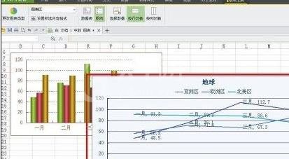 WPS文字插入折线图的操作流程截图