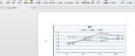 WPS文字插入折线图的操作流程截图