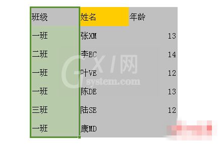 WPS选择不连续单元格的简单操作截图