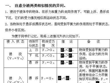 wps批量设置字体格式的操作流程截图