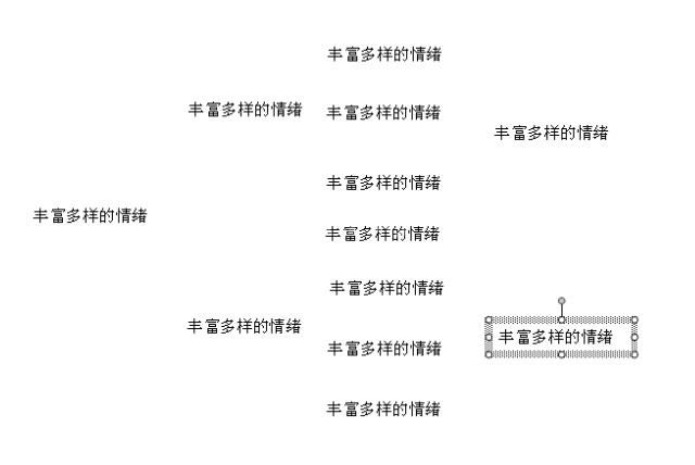 wps制作逻辑关系图的详细操作截图