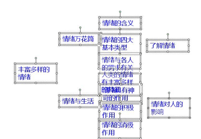 wps制作逻辑关系图的详细操作截图