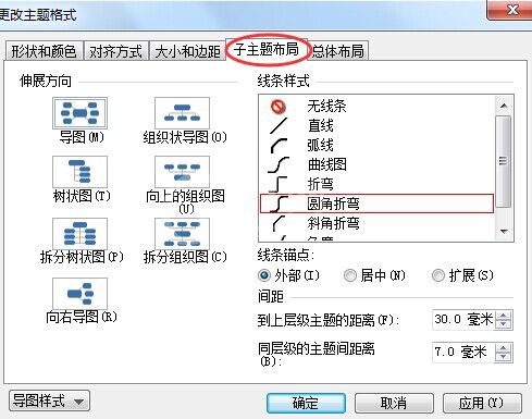 MindManager 15中文版更改分支主题间距的简单操作截图