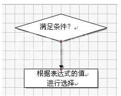 wps制作树状图的操作流程介绍截图