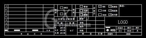 AutoCAD设置图框的边框的简单操作截图