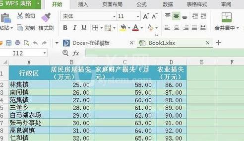 WPS表格生成散点图的操作步骤截图