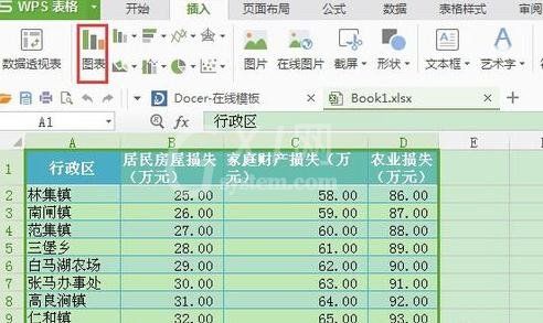 WPS表格生成散点图的操作步骤截图