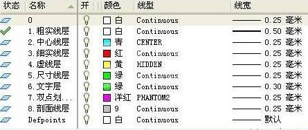 AutoCAD设定打印范围的操作步骤截图