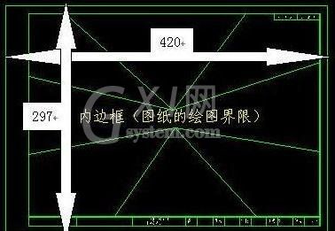 在AutoCAD布局里设置画图样式的详细操作截图