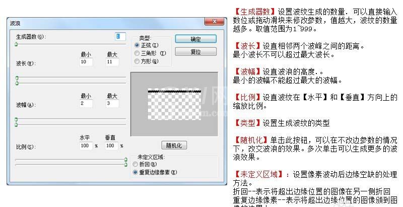 ps使用滤镜做出波浪线效果的操作步骤截图