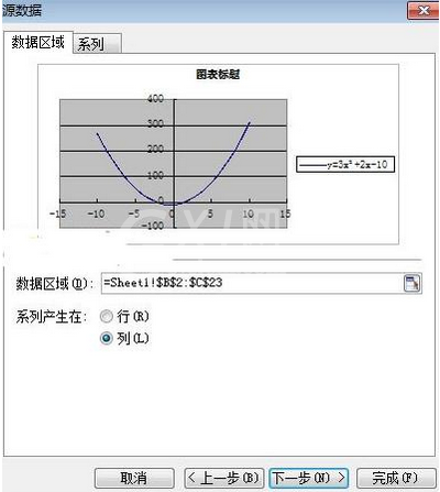 wps表格制作二次函数曲线图的操作流程截图