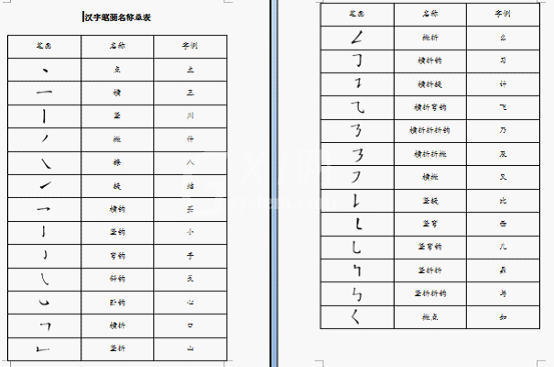 WPS制作汉字笔画名称表的具体操作截图