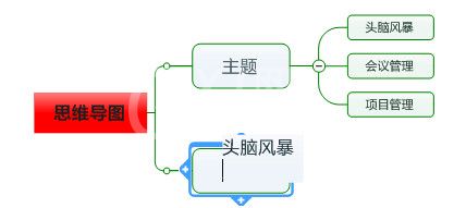 MindManager实现多行文字输入的操作流程截图