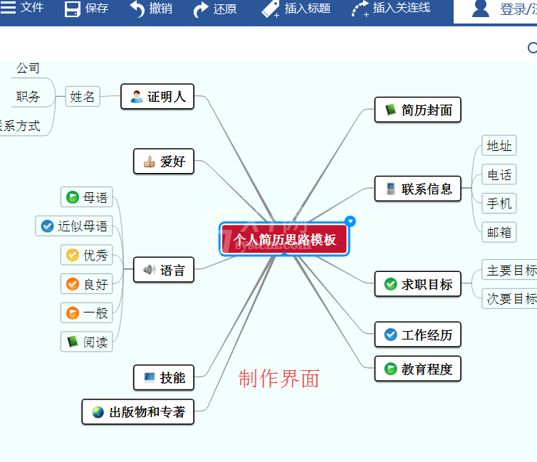 迅捷思维导图插入本地图片的操作流程截图