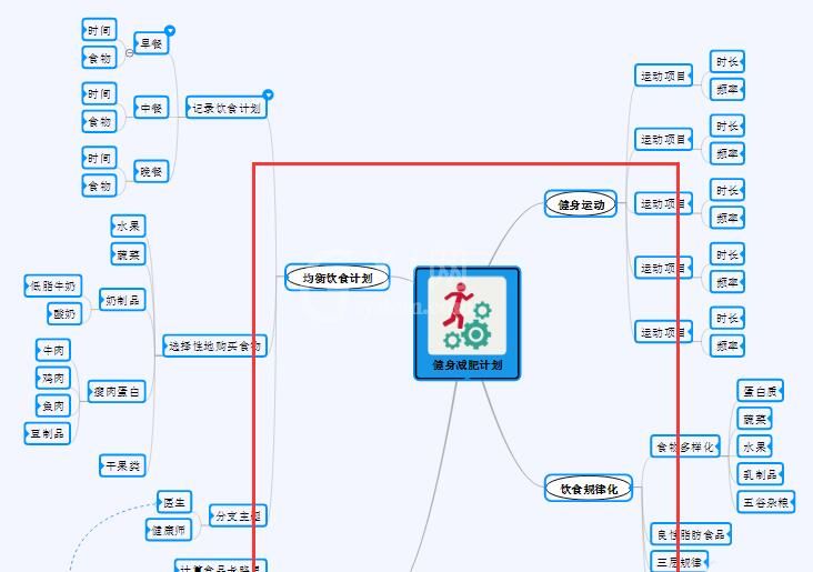 迅捷思维导图插入表情的操作过程截图