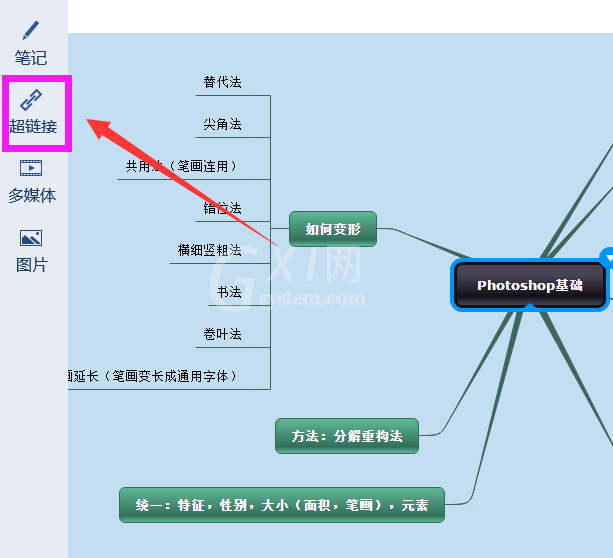 迅捷思维导图添加超链接的操作流程截图