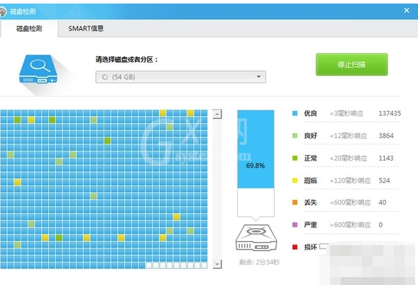 鲁大师提示硬盘坏了的处理操作截图