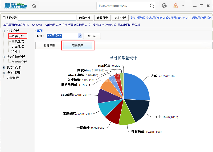 爱站SEO工具包使用网站日志分析工具的方法截图