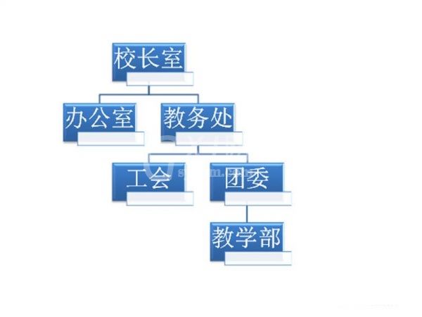 PPT制作学校组织结构图的基础操作步骤截图