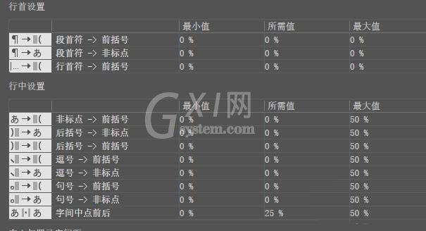 AI进行标点挤压设置的操作流程截图