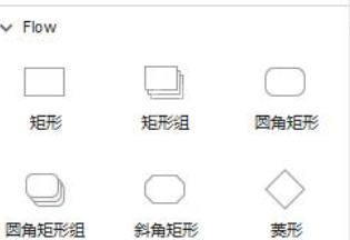 Axure绘制圆角矩形的操作步骤截图