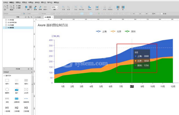 Axure绘画彩色面积图的具体操作教程截图