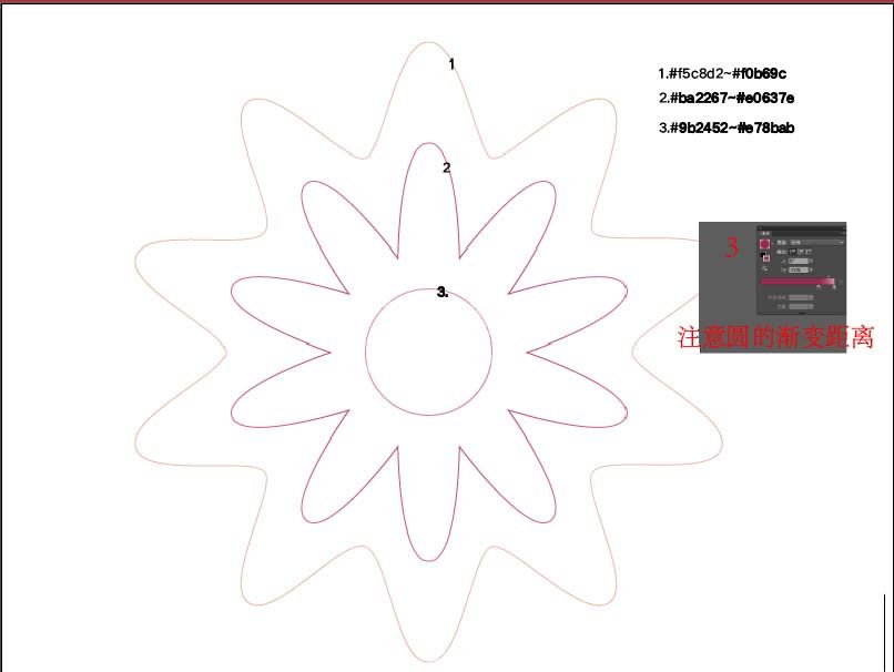 AI制作一束漂亮抽象花朵的简单使用方法截图