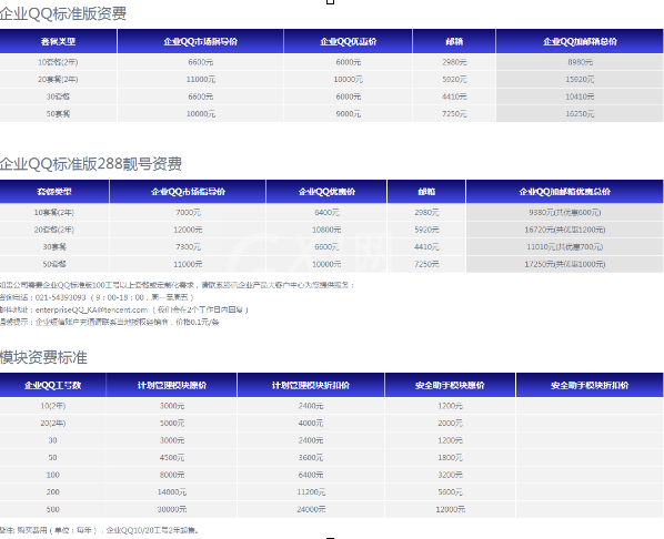 企业QQ收费标准的详细介绍截图