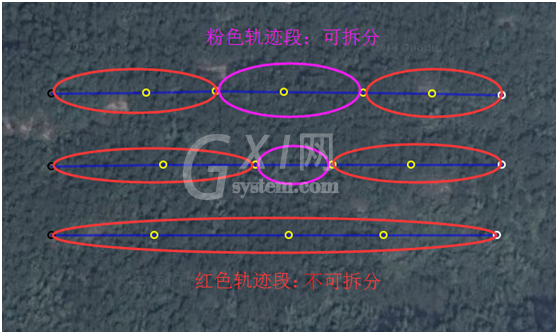 奥维互动地图浏览器中轨迹的一般操作说明截图