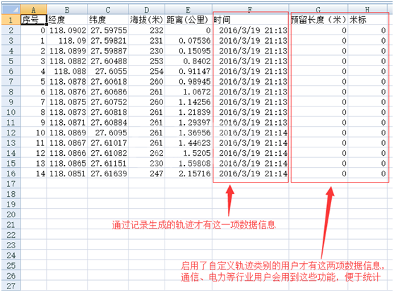 奥维互动地图浏览器轨迹高级功能操作步骤截图