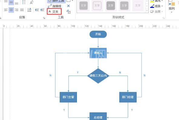 visio2013绘制流程图的操作教程截图