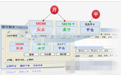 文华财经赢顺云行情交易软件的使用方法截图