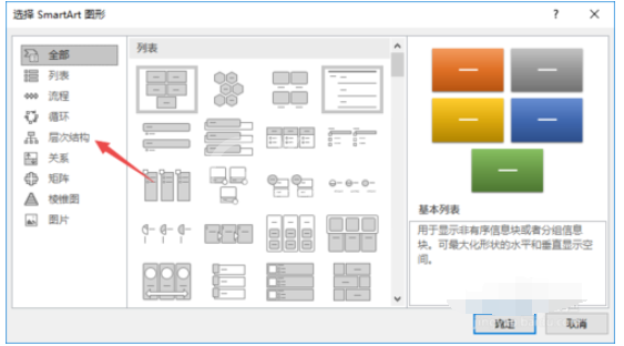 word2019制作组织结构图的操作教程截图