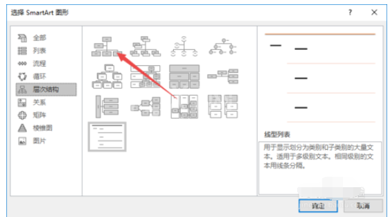 word2019制作组织结构图的操作教程截图