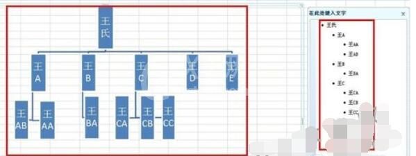 Excel 2015制作族谱的操作流程截图